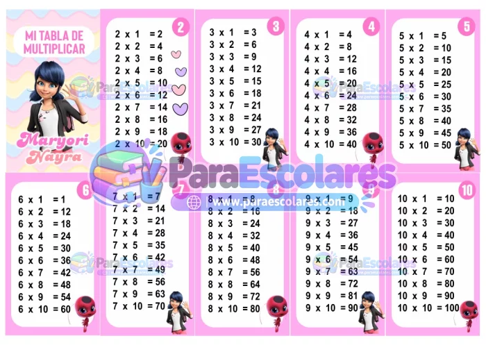 Lady Bug Rosado Tabla de Multiplicar